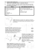 Предварительный просмотр 24 страницы Schumacher ProSeries PSW-2035 Owner'S Manual