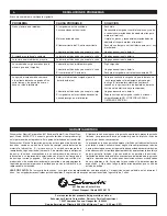 Preview for 12 page of Schumacher PS-1025 Instruction Manual