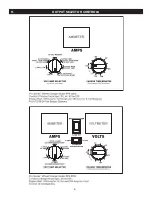 Preview for 5 page of Schumacher PS-2352 Instruction Manual