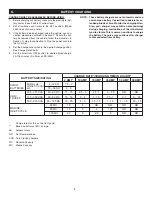 Preview for 8 page of Schumacher PS-2352 Instruction Manual