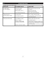 Preview for 10 page of Schumacher PS-2352 Instruction Manual