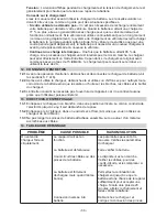 Preview for 36 page of Schumacher PSC-12500A Proseries Owner'S Manual