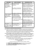 Preview for 38 page of Schumacher PSC-12500A Proseries Owner'S Manual