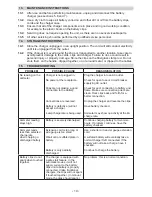 Preview for 10 page of Schumacher PWI70300A Owner'S Manual