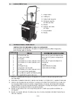 Preview for 44 page of Schumacher PWI70300A Owner'S Manual