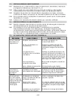 Preview for 49 page of Schumacher PWI70300A Owner'S Manual