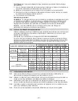 Preview for 61 page of Schumacher PWI70300A Owner'S Manual