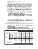 Preview for 74 page of Schumacher PWI70300A Owner'S Manual