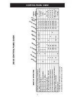 Предварительный просмотр 9 страницы Schumacher SC-2500A Owner'S Manual