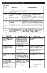 Preview for 9 page of Schumacher SC1280 Owner'S Manual