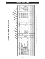 Предварительный просмотр 9 страницы Schumacher SCF-10000A SpeedCharge Owner'S Manual