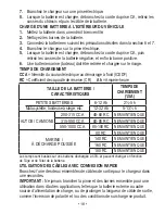 Preview for 18 page of Schumacher SFM-1562A-CA Owner'S Manual