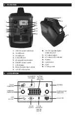 Preview for 3 page of Schumacher SL1404 Owner'S Manual