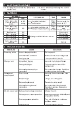 Preview for 6 page of Schumacher SL1404 Owner'S Manual