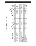 Preview for 9 page of Schumacher SpeedCharge 10000A Owner'S Manual