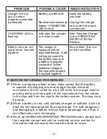 Preview for 14 page of Schumacher SpeedCharge XM1-5 User Manual