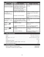 Preview for 45 page of Schumacher SPI2 Owner'S Manual