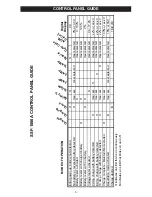 Предварительный просмотр 9 страницы Schumacher SSF-1000A SpeedCharge Owner'S Manual