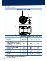 Предварительный просмотр 18 страницы SCHUMANN FLOYD Instructions For Use Manual