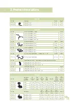 Предварительный просмотр 11 страницы SCHUMANN Momo Instructions For Use Manual