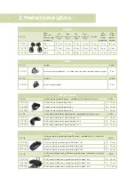 Предварительный просмотр 12 страницы SCHUMANN Momo Instructions For Use Manual