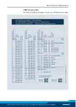 Предварительный просмотр 21 страницы SCHUNK 0201754 Assembly And Operating Manual