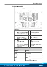 Preview for 19 page of SCHUNK 0307330 Assembly And Operating Manual