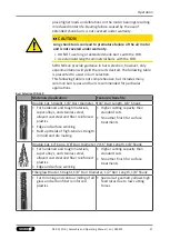 Preview for 27 page of SCHUNK 0322200 Assembly And Operating Manual