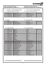 Предварительный просмотр 9 страницы SCHUNK 0340311 Assembly And Operating Manual