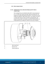 Preview for 25 page of SCHUNK 1404235 Operating Instructions Manual