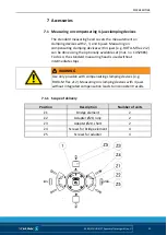 Preview for 31 page of SCHUNK 1404235 Operating Instructions Manual