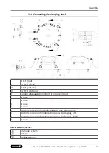 Preview for 21 page of SCHUNK 1467375 Assembly And Operating Manual