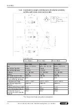 Preview for 24 page of SCHUNK 1467375 Assembly And Operating Manual