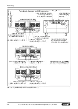 Preview for 28 page of SCHUNK 1467375 Assembly And Operating Manual