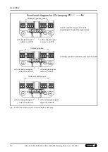 Preview for 30 page of SCHUNK 1467375 Assembly And Operating Manual