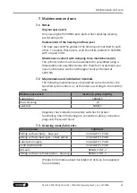 Preview for 33 page of SCHUNK 1467375 Assembly And Operating Manual