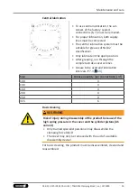 Preview for 35 page of SCHUNK 1467375 Assembly And Operating Manual