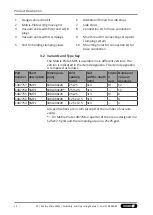 Предварительный просмотр 12 страницы SCHUNK 1487754 Assembly And Operating Manual