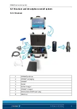 Preview for 20 page of SCHUNK 1494155 Original Operating Instructions