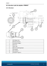 Preview for 25 page of SCHUNK 1494155 Original Operating Instructions