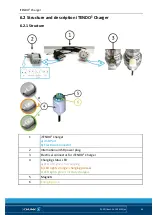 Preview for 36 page of SCHUNK 1494155 Original Operating Instructions