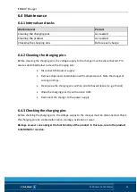 Preview for 38 page of SCHUNK 1494155 Original Operating Instructions