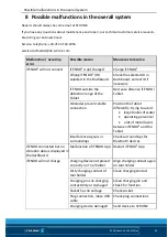 Preview for 62 page of SCHUNK 1494155 Original Operating Instructions