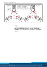 Предварительный просмотр 10 страницы SCHUNK ADR-S Assembly And Operating Manual