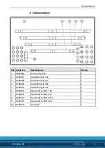 Предварительный просмотр 13 страницы SCHUNK ADR-S Assembly And Operating Manual