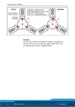 Предварительный просмотр 24 страницы SCHUNK ADR-S Assembly And Operating Manual