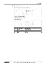 Preview for 19 page of SCHUNK AOV-MC Assembly And Operating Manual