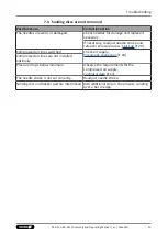 Preview for 31 page of SCHUNK AOV-MC Assembly And Operating Manual