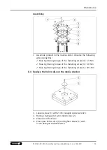 Preview for 35 page of SCHUNK AOV-MC Assembly And Operating Manual