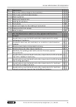 Preview for 45 page of SCHUNK AOV-MC Assembly And Operating Manual